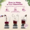 Step-by-step visual instructions showing Smartfruit purée being poured into a blender, followed by water or milk, then ice. Text reads “How to Make a Perfect Smoothie” and lists the steps: 4 fl oz Smartfruit, 3 fl oz water or milk, and 16 oz ice before blending.