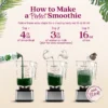 Step-by-step visual instructions showing Smartfruit purée being poured into a blender, followed by water or milk, then ice. Text reads “How to Make a Perfect Smoothie” and lists the steps: 4 fl oz Smartfruit, 3 fl oz water or milk, and 16 oz ice before blending.