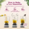 Step-by-step visual instructions showing Smartfruit purée being poured into a blender, followed by water or milk, then ice. Text reads “How to Make a Perfect Smoothie” and lists the steps: 4 fl oz Smartfruit, 3 fl oz water or milk, and 16 oz ice before blending.