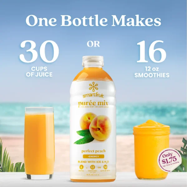 A bottle of Smartfruit Perfect Peach purée mix displayed between a glass of peach juice and a bright peach smoothie. Text explains that one bottle makes either 30 cups of juice or 16 twelve-ounce smoothies, with a note indicating about $1.75 per smoothie.