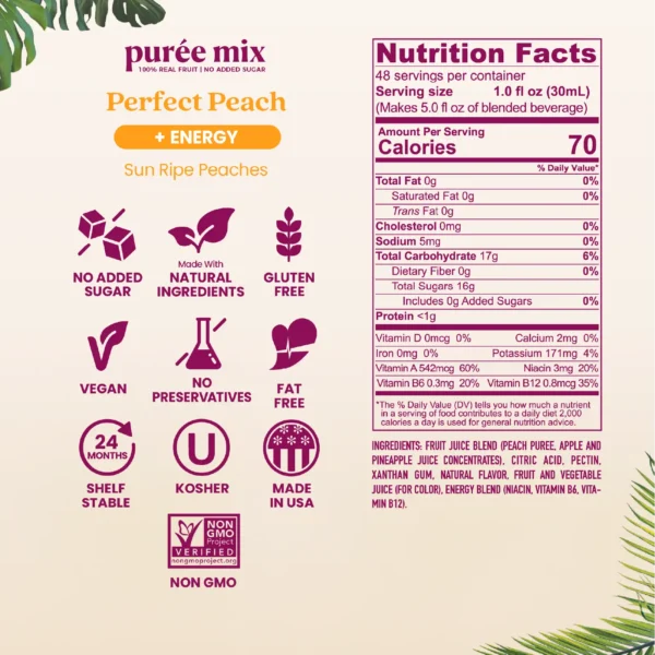 Product information graphic for Smartfruit Aloha Pineapple purée mix with prebiotic, showing icons for no added sugar, natural ingredients, gluten free, vegan, no preservatives, fat free, shelf stable, kosher, made in the USA, and non-GMO. Nutrition facts and ingredient list are displayed on the right.
