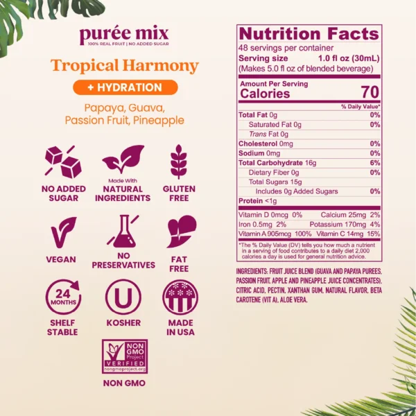 Product information graphic for Smartfruit Tropical Harmony purée mix with hydration benefits showing icons for no added sugar, natural ingredients, gluten free, vegan, no preservatives, fat free, shelf stable, kosher, made in the USA, and non-GMO. Nutrition facts and ingredient list are displayed on the right.