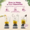 Step-by-step visual instructions showing Smartfruit purée being poured into a blender, followed by water or milk, then ice. Text reads “How to Make a Perfect Smoothie” and lists the steps: 4 fl oz Smartfruit, 3 fl oz water or milk, and 16 oz ice before blending.