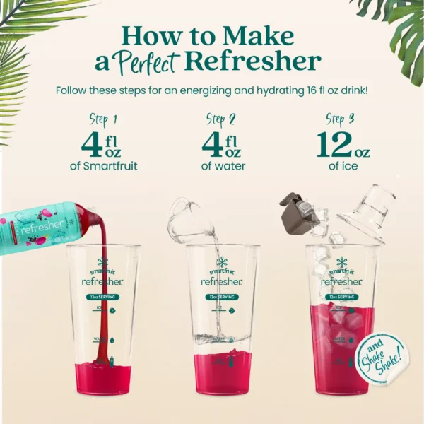 Step-by-step graphic showing how to make a refresher by adding Smartfruit Refresher concentrate, water, and ice to a cup and shaking to mix.