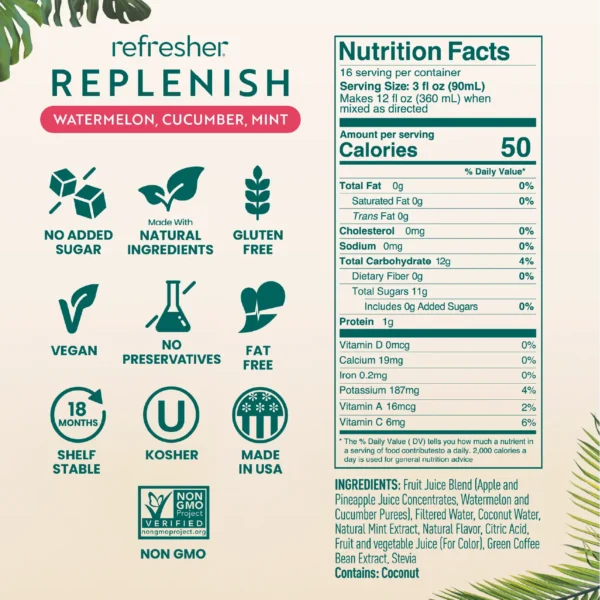 Product information graphic for Smartfruit Refresher Replenish Watermelon Cucumber Mint flavor showing icons for no added sugar, natural ingredients, gluten free, vegan, no preservatives, fat free, shelf stable, kosher, made in the USA, and non-GMO along with nutrition facts and ingredient list.