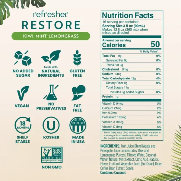 Product information graphic for Smartfruit Refresher Restore Kiwi Mint Lemongrass flavor showing icons for no added sugar, natural ingredients, gluten free, vegan, no preservatives, fat free, shelf stable, kosher, made in the USA, and non-GMO along with nutrition facts and ingredient list.