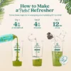 Step-by-step graphic showing how to make a refresher by adding Smartfruit Refresher concentrate, water, and ice to a cup and shaking to mix.