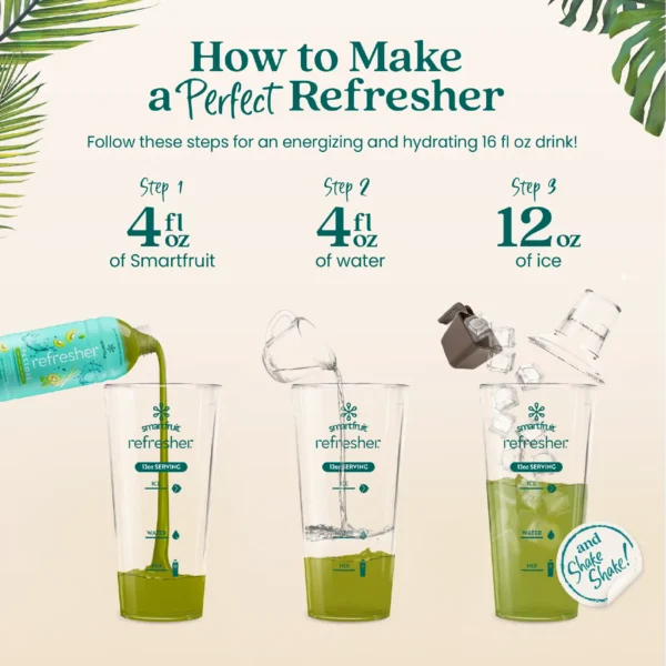 Step-by-step graphic showing how to make a refresher by adding Smartfruit Refresher concentrate, water, and ice to a cup and shaking to mix.
