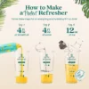 Step-by-step graphic showing how to make a refresher by adding Smartfruit Refresher concentrate, water, and ice to a cup and shaking to mix.
