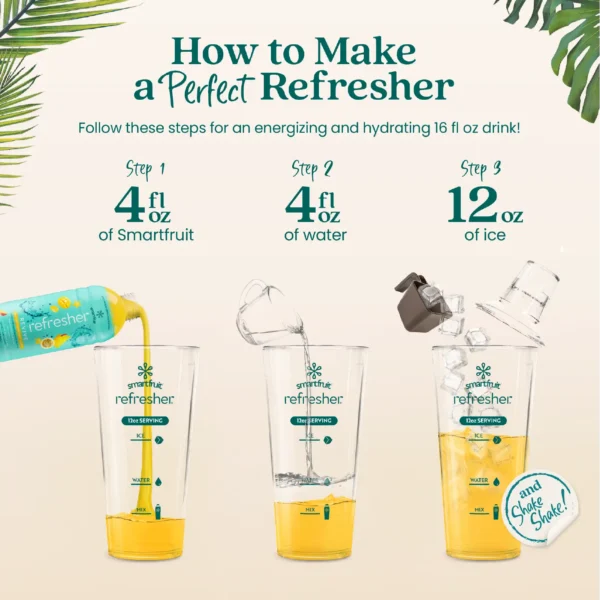 Step-by-step graphic showing how to make a refresher by adding Smartfruit Refresher concentrate, water, and ice to a cup and shaking to mix.