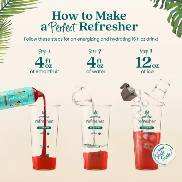 Step-by-step graphic showing how to make a refresher by adding Smartfruit Refresher concentrate, water, and ice to a cup and shaking to mix.