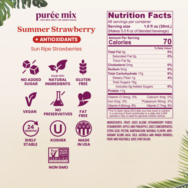 Product information graphic for Smartfruit Summer Strawberry purée mix with antioxidant benefits showing icons for no added sugar, natural ingredients, gluten free, vegan, no preservatives, fat free, shelf stable, kosher, made in the USA, and non-GMO. Nutrition facts and ingredient list are displayed on the right.