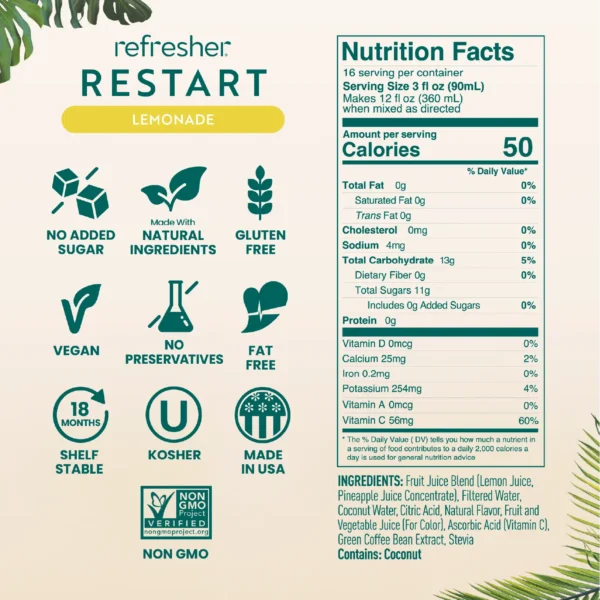 Product information graphic for Smartfruit Refresher Restart Lemonade flavor showing icons for no added sugar, natural ingredients, gluten free, vegan, no preservatives, fat free, shelf stable, kosher, made in the USA, and non-GMO along with nutrition facts and ingredient list.