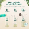 Step-by-step graphic showing how to make a refresher by adding Smartfruit Refresher concentrate, water, and ice to a cup and shaking to mix.
