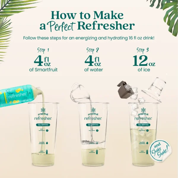 Step-by-step graphic showing how to make a refresher by adding Smartfruit Refresher concentrate, water, and ice to a cup and shaking to mix.