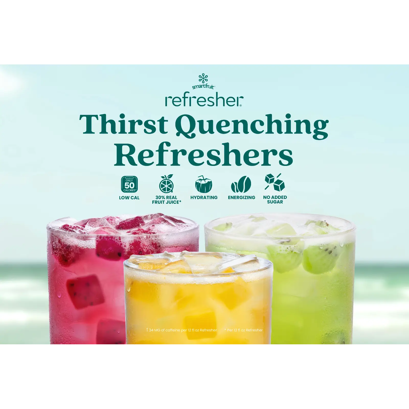 Branded Refresher Category Poster 1 - Horizontal