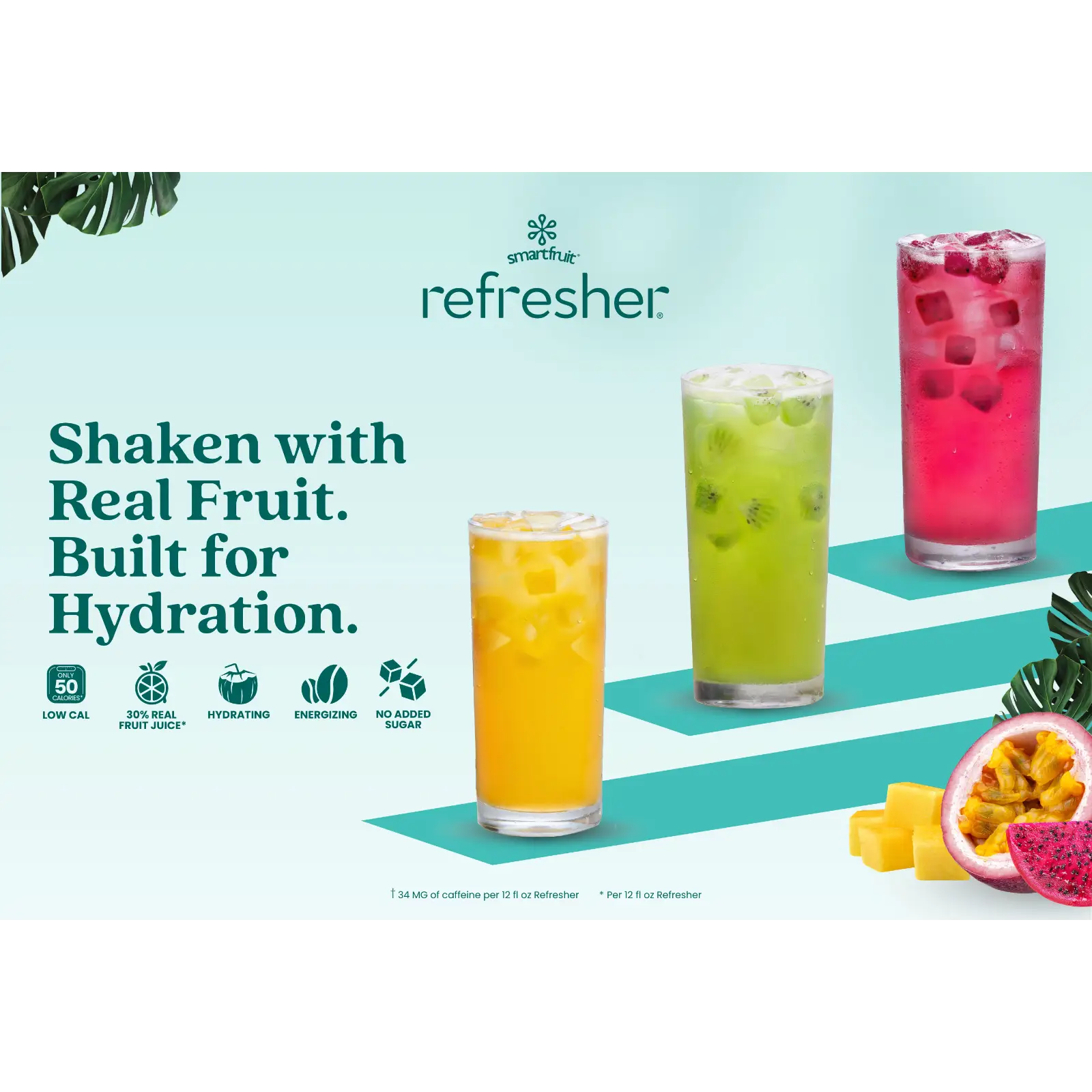 Branded Refresher Category Poster 2 - Horizontal