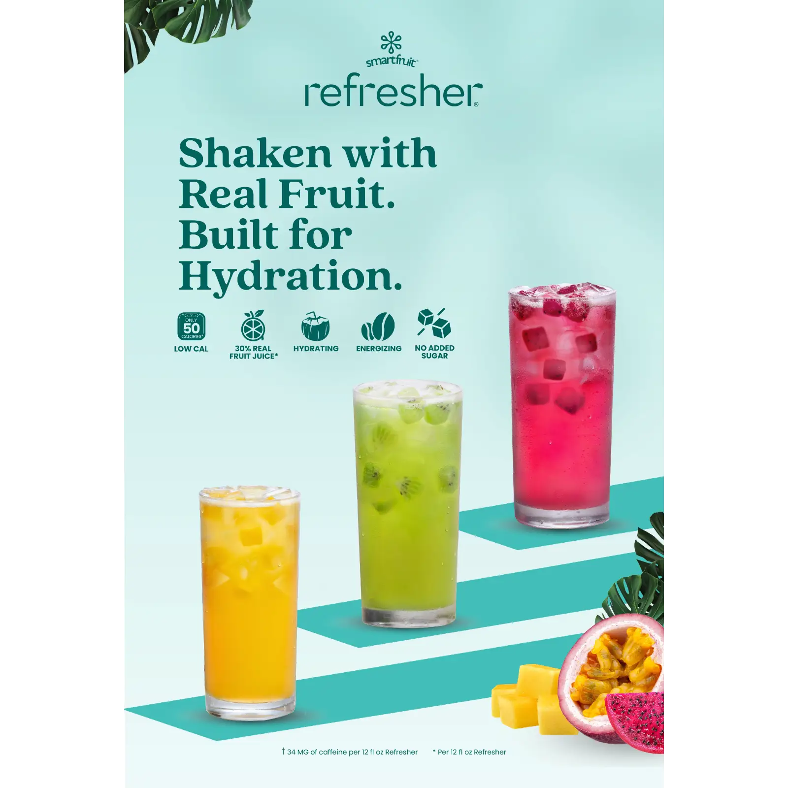 Branded Refresher Category Poster 2 - Vertical