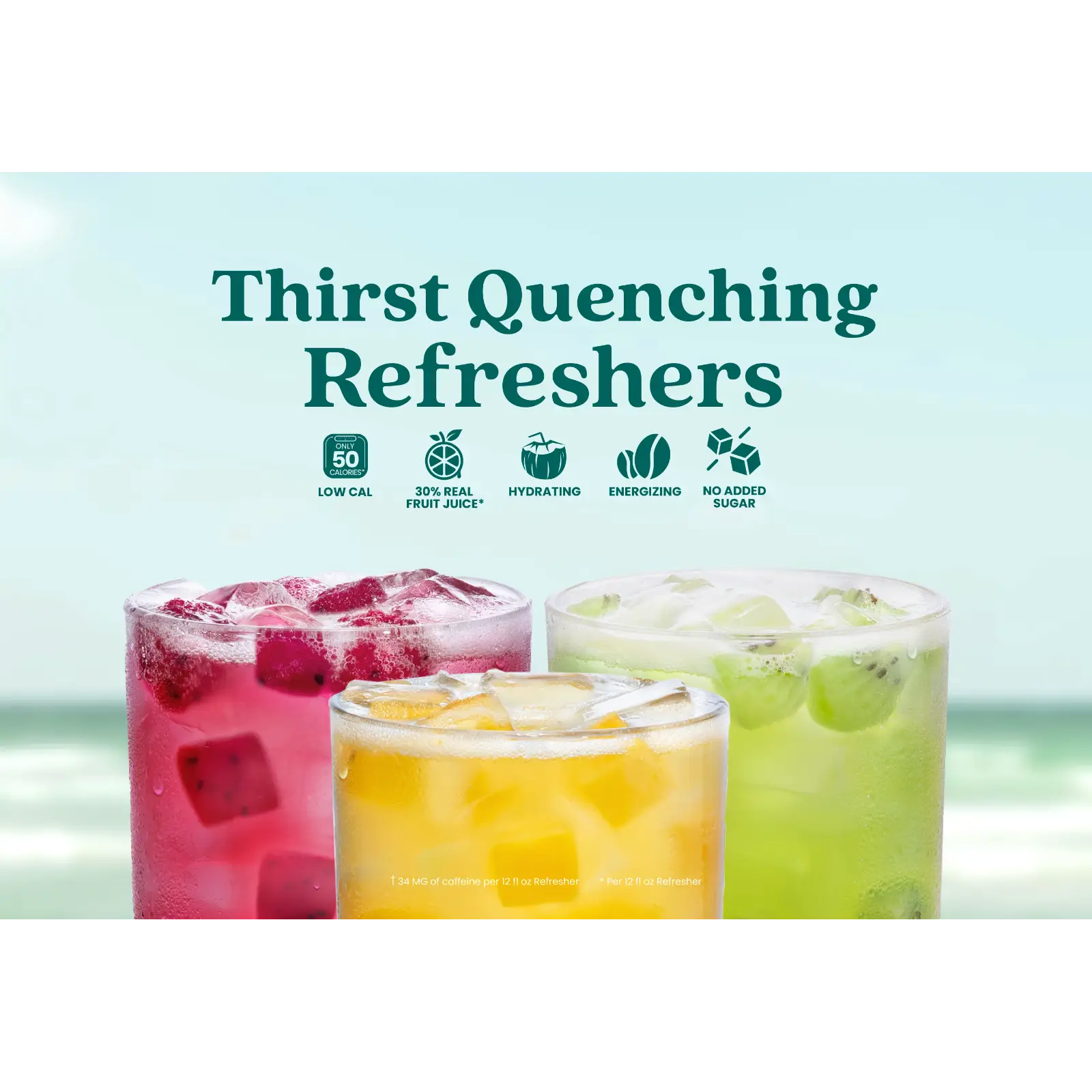 Unbranded Refresher Category Poster 1 - Horizontal