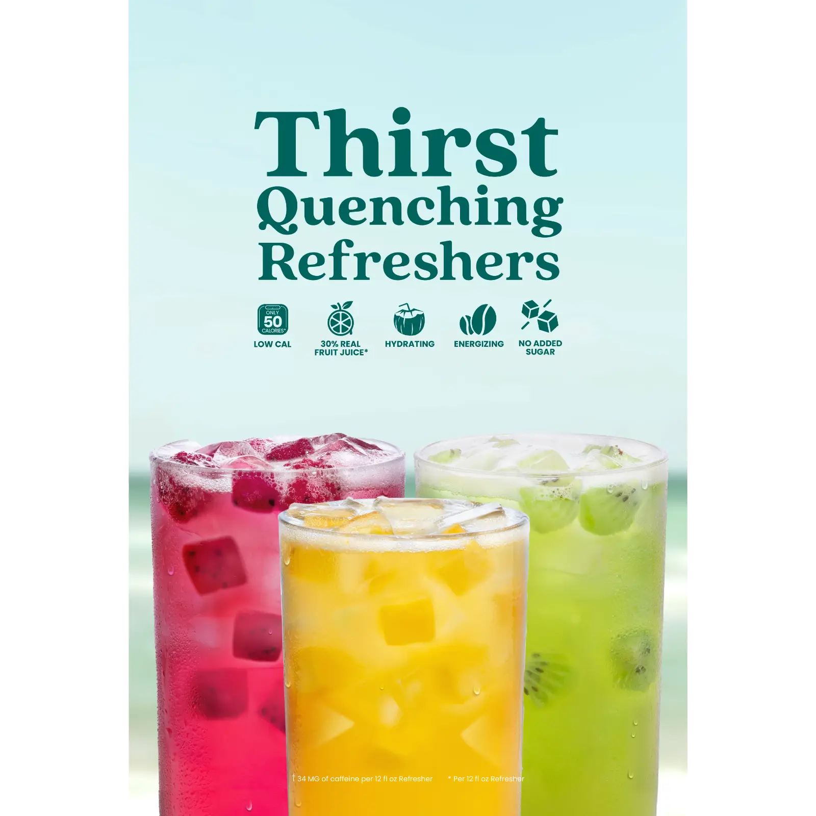 Unbranded Refresher Category Poster 1 - Vertical