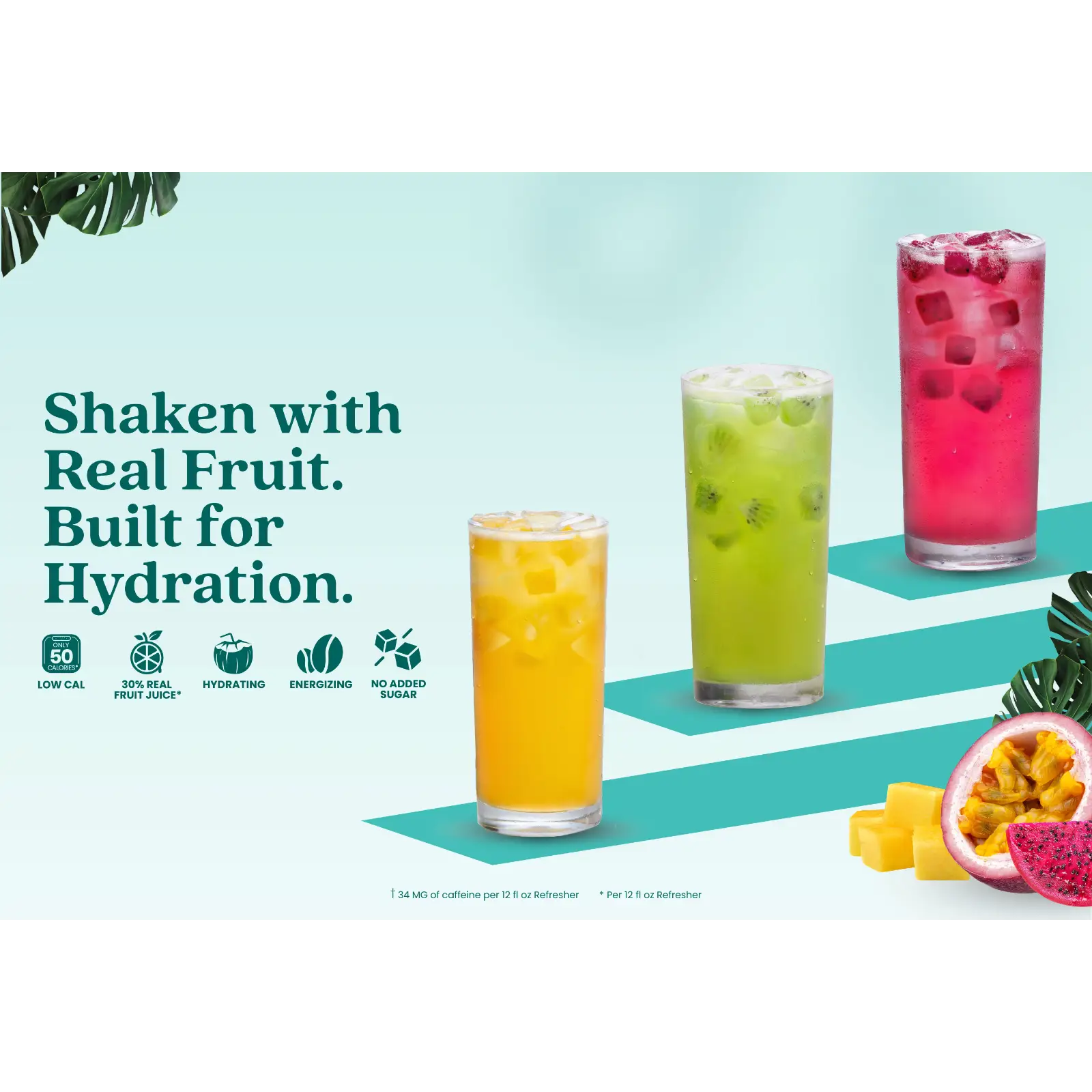 Unbranded Refresher Category Poster 2 - Horizontal