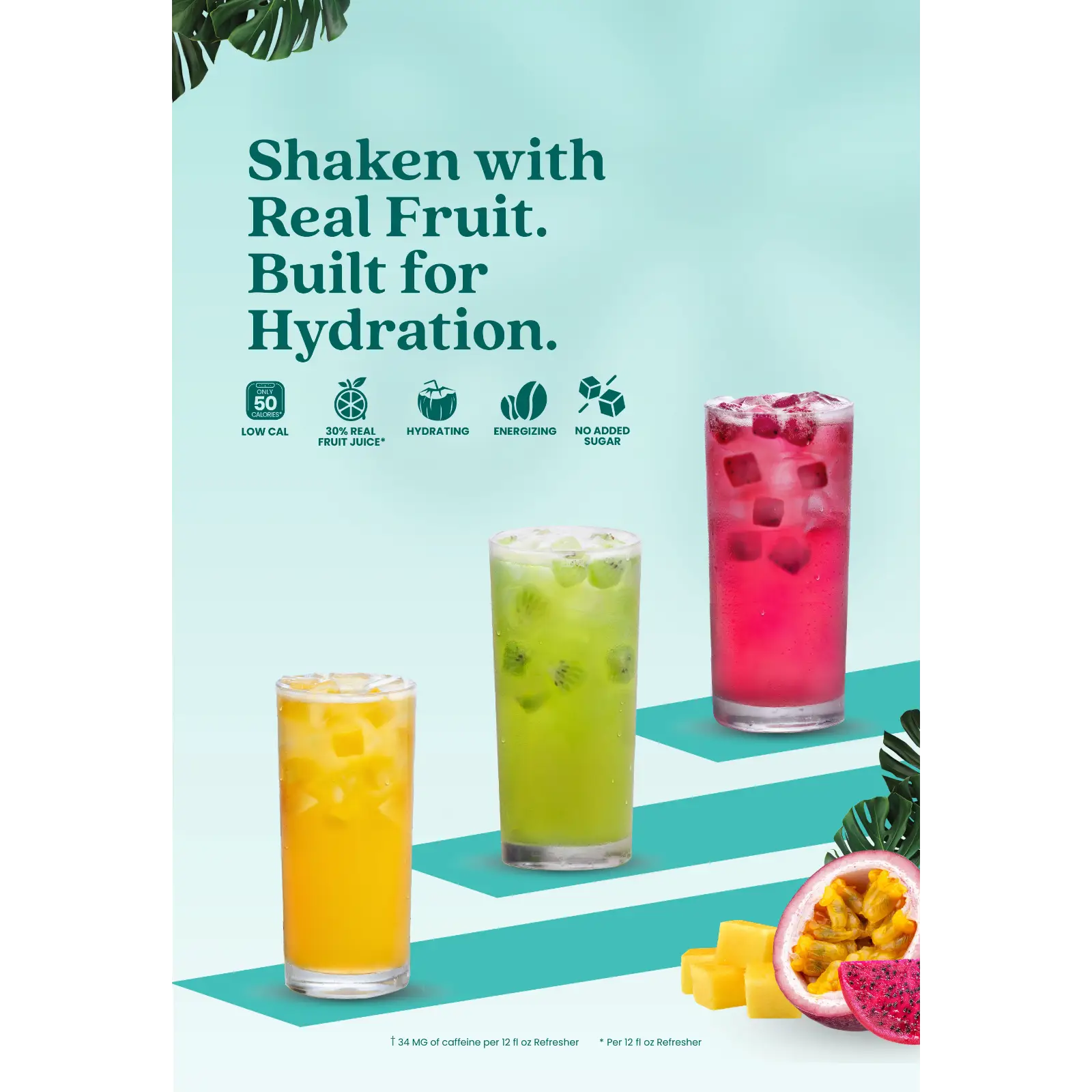 Unbranded Refresher Category Poster 2 - Vertical