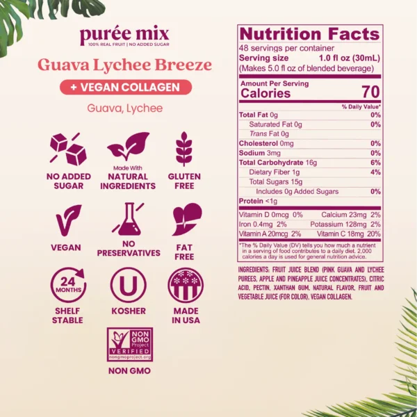 Product information graphic for Smartfruit Guava Lychee Breeze with vegan collagen showing icons for no added sugar, natural ingredients, gluten free, vegan, no preservatives, fat free, shelf stable, kosher, made in the USA, and non-GMO. Nutrition facts panel and ingredient list are displayed on the right.