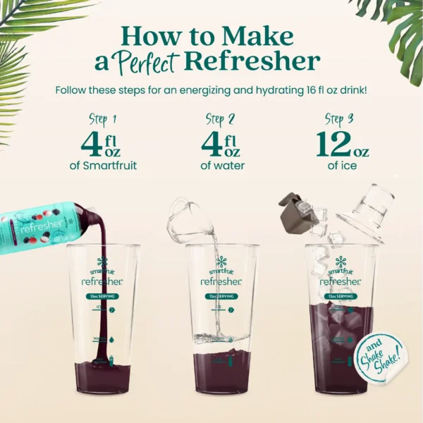 Step-by-step graphic showing how to make a refresher by adding Smartfruit Refresher concentrate, water, and ice to a cup and shaking to mix.
