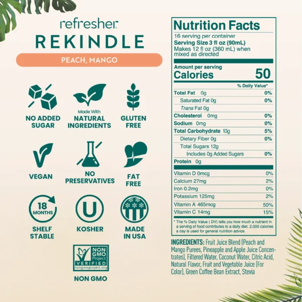 Product information graphic for Smartfruit Refresher Rekindle Peach Mango flavor showing icons for no added sugar, natural ingredients, gluten free, vegan, no preservatives, fat free, shelf stable, kosher, made in the USA, and non-GMO along with nutrition facts and ingredient list.