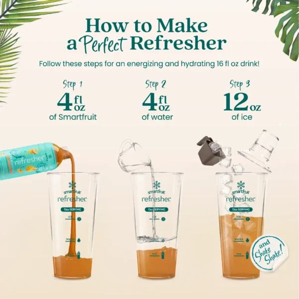 Step-by-step graphic showing how to make a refresher by adding Smartfruit Refresher concentrate, water, and ice to a cup and shaking to mix.